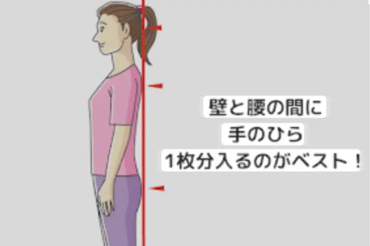 婚活のための日常美容習慣②姿勢と笑顔
