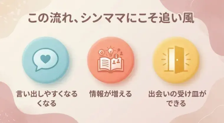 ｍa cherie ange「婚活が「個人の努力」から「社会の応援」になる時代に」- 4