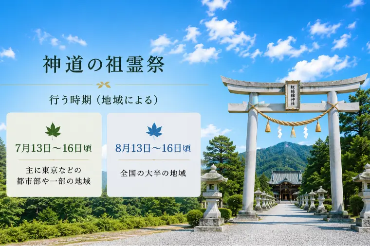 結婚したら知っておきたい神道の祖霊祭（お盆）