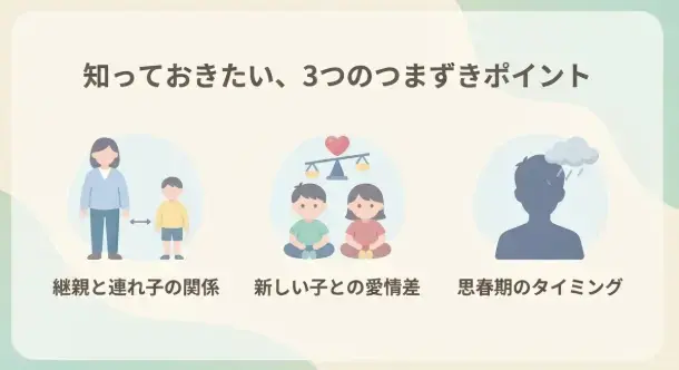 ｍa cherie ange「ステップファミリーは離婚しやすい？」- 2