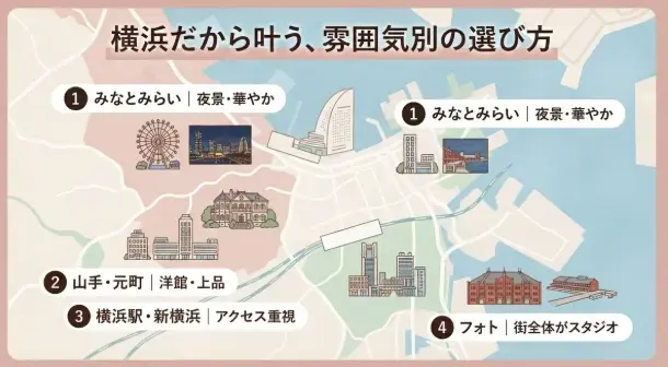 ｍa cherie ange「【横浜】再婚の結婚式、どうする？――みなとみらいで叶える」- 4