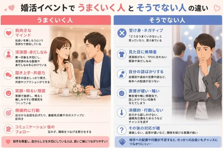 婚活イベントでうまくいく人とそうでない人の違い