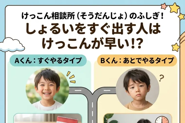 書類の提出スピード＝結婚の早さ!?