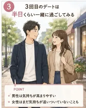 ゆう　マトリモーニオ「仮交際の会話に迷ったら｜2・3回目デートの話し方」- 4
