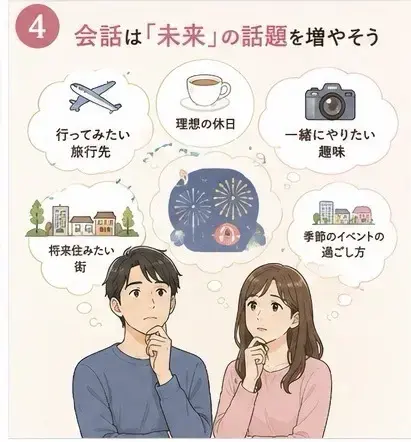 ゆう　マトリモーニオ「仮交際の会話に迷ったら｜2・3回目デートの話し方」- 5