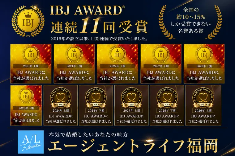 エージェントライフ福岡 サテライト大分店「IBJ AWARD® PREMIUM 11回連続受賞」-1