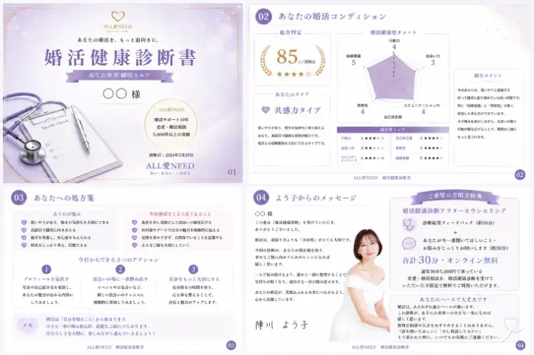 ALL愛NEED「アラフォー婚活 健康診断スタート！！」- 2
