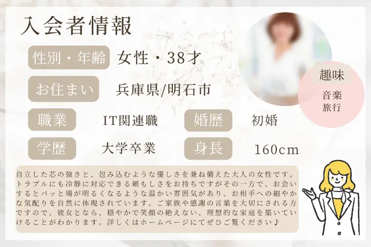 ★入会者情報★