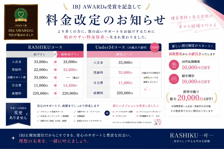 【8月】料金改定のお知らせ