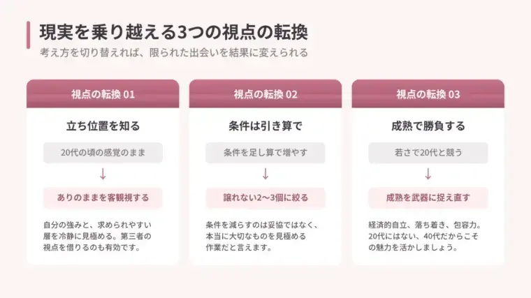 Kanael 結婚相談所「40代女性の婚活の現実と成婚する引き算戦略」- 3