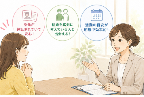 ゆう　マトリモーニオ「結婚相談所で「アプリ疲れ」は減らせるのか」- 3