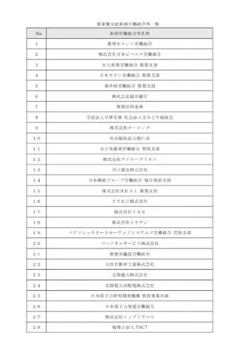 婚活サポートOHANA「8月29日(土)第2回✨異業種交流会✨のお知らせ」- 3