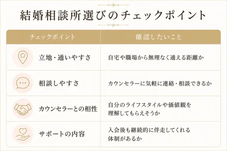 ainowaマリッジ「独身にも結婚後にも人気の杉並区｜婚活に選ばれる理由とは」- 2