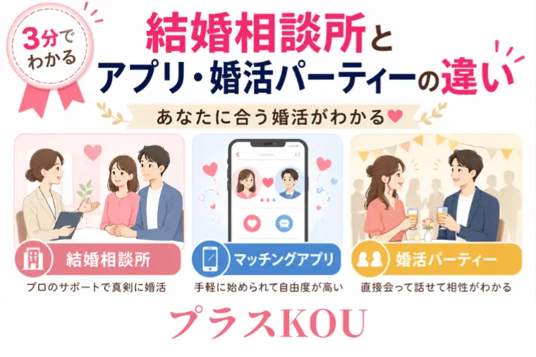 プラスKOU「本気で結婚したい人へ婚活サービス三つの違いと選び方講座！」-1