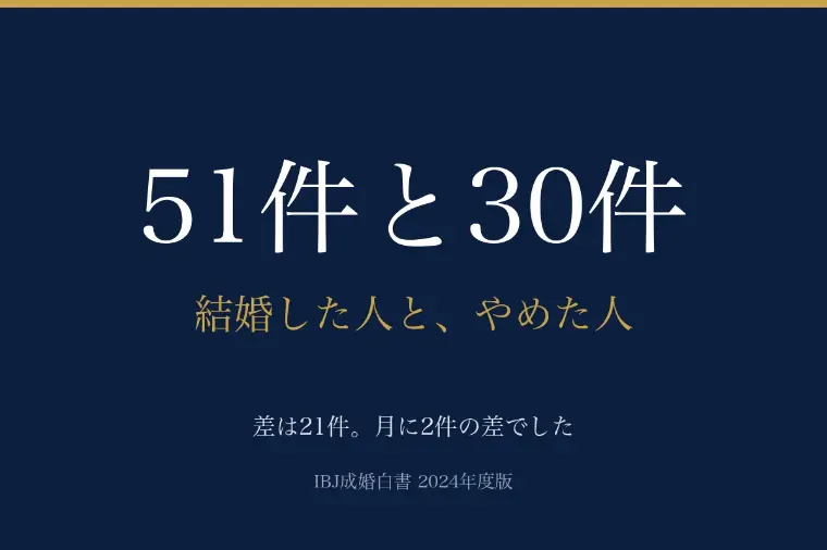結婚できた人との差は、申し込み21件
