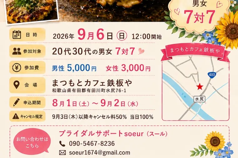 婚活パーティー