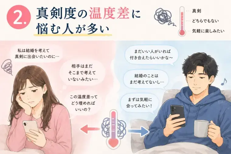 人生を変える結婚相談所 つむぐ「結婚できる人が途中で切り替えている“ある行動”」- 3