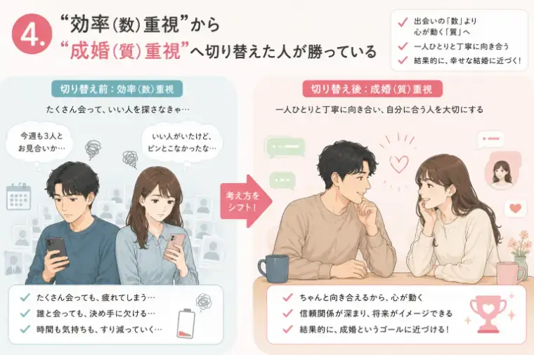 人生を変える結婚相談所 つむぐ「結婚できる人が途中で切り替えている“ある行動”」- 5