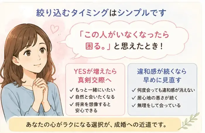 ゆう　マトリモーニオ「複数人とのLINE疲れ、迷わない婚活の進め方」- 5