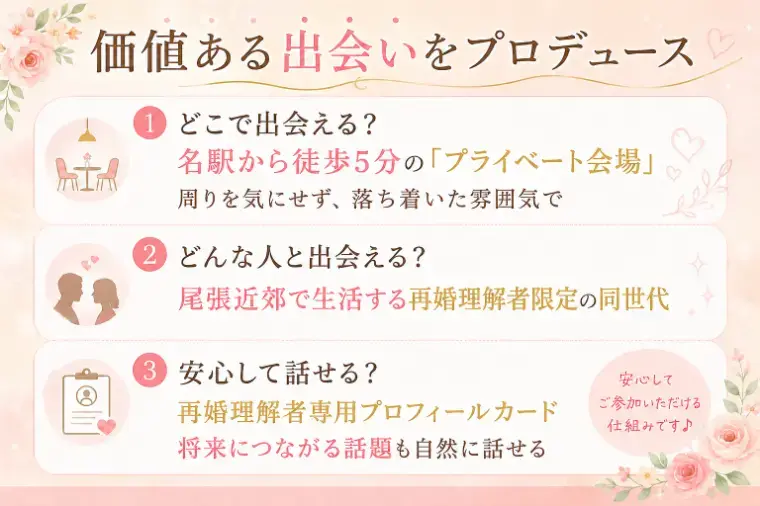 誠の結婚相談所　名古屋「【名古屋・名駅】８月２９日（土）再婚者パーティー開催」- 2