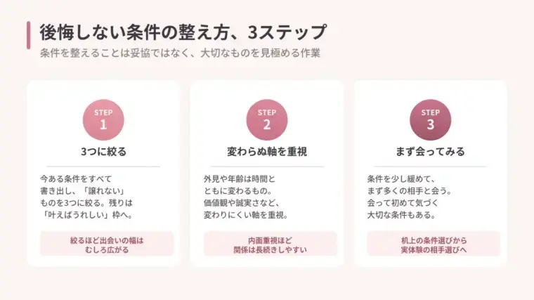 Kanael 結婚相談所「「高望み」の正体と後悔しない条件のほぐし方」- 3