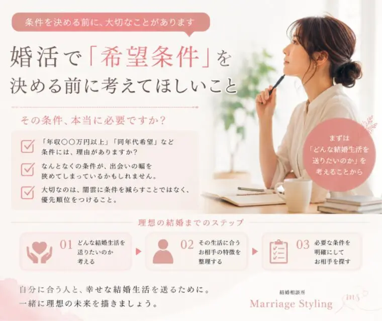 婚活で「希望条件」の前に考えてほしいこと