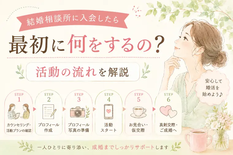  結婚相談所に入会したら最初に何をするの？ 流れを説明