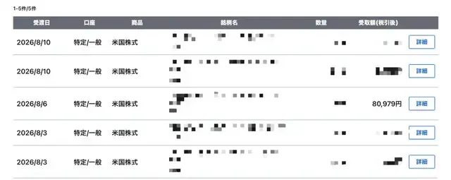 ハッピースマイル「【配当金生活】老後問題を解決してくれる自作年金」- 3