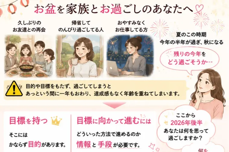 「結婚したい」と思っているだけでは、人生は変わらない✨