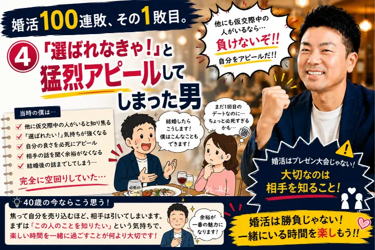 婚活100連敗、その1敗目からの学び④