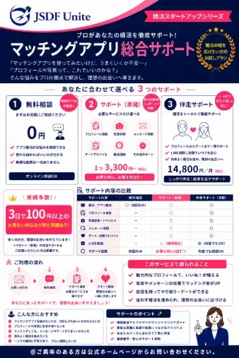 JSDF Unite「結婚相談所がマッチングアプリのサポートもやってるの⁉️」- 2