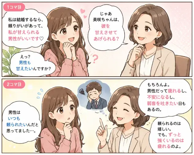 Kotopuro（寿プロデュース）「【男女心理】男性だって甘えたい💛甘えさせ上手が選ばれ」- 2