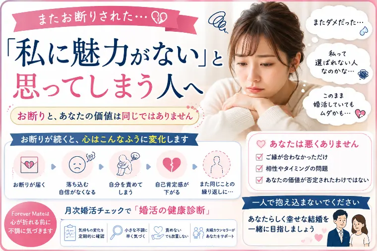 婚活でお断りが続き「私に魅力がない」と思ってしまう人へ