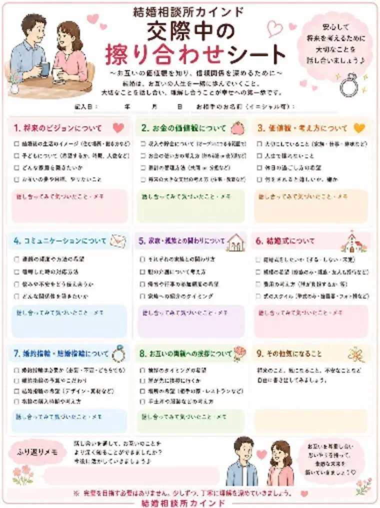 交際の早い段階から結婚後の擦り合わせをしよう！