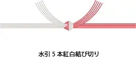 京都嵐山マリアージュ・ラパン「両家顔合わせの手土産、熨斗はどうする？」- 2