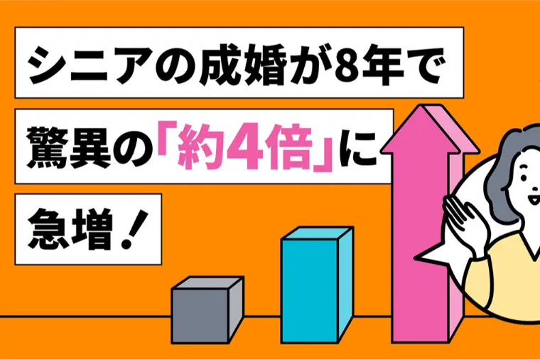シニアの成婚が大幅に増加　～８年で約４倍に～