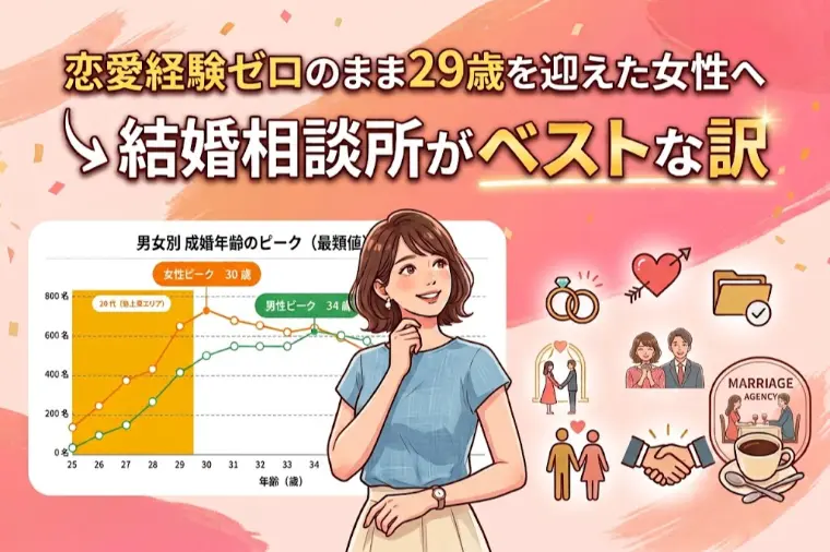 恋愛経験ゼロのまま29歳を迎えた女性へ相談所がベストな訳
