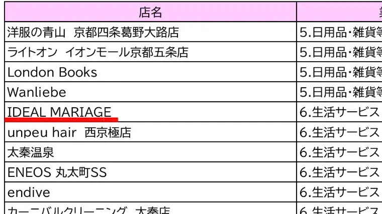 IDEAL MARIAGE「IDEAL MARIAGEは京都市で唯一...！」- 2