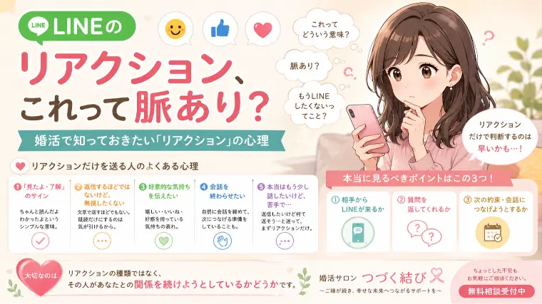 LINEのリアクション、これって脈あり？