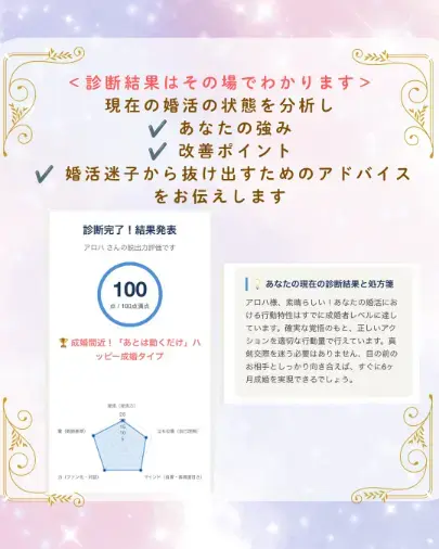 アロハハッピーマリッジ「【婚活迷子】から秒速脱出！未来が変わる秘密の処方箋」- 3