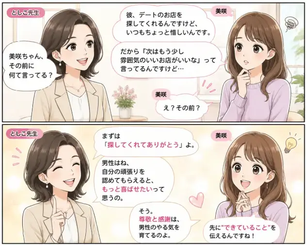 Kotopuro（寿プロデュース）「男女の心理学💛男性は尊敬されたい、女性は大切にされたい」- 2