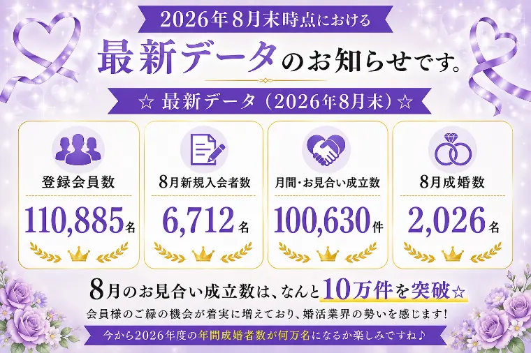 お見合い成立数10万件突破！【婚プロ103】
