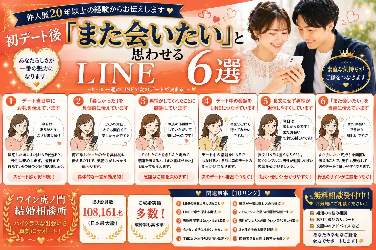 # 初デート後「また会いたい」と思わせるLINE6選