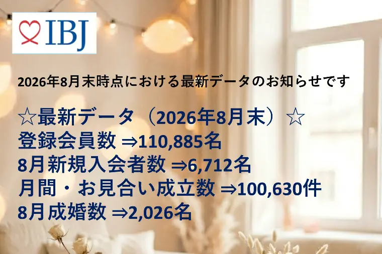 秋の結婚式ラッシュに向けて！今始める人が得策な訳！