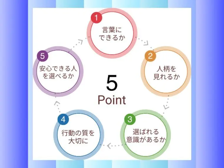 婚活がうまくいく人はココが違う！5つのポイント💡