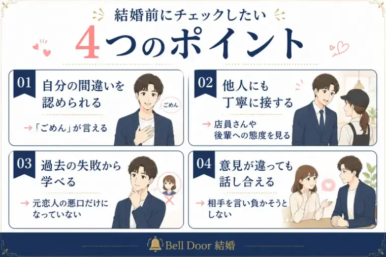 Bell Door結婚「「優しいのは最初だけ？」結婚前に見ておきたい男性の特徴」- 2