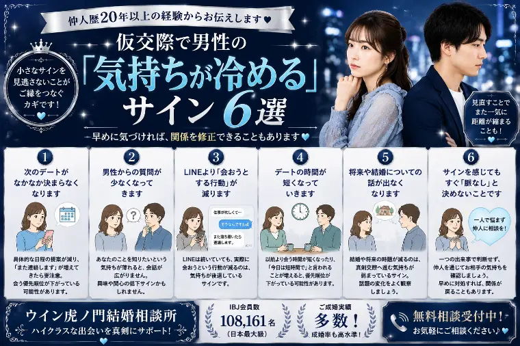 # 仮交際で男性の「気持ちが冷める」サイン6選