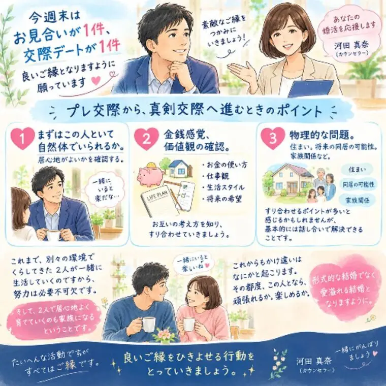 真剣交際、この人でいいの？迷ったときに確認したい3つ🙌