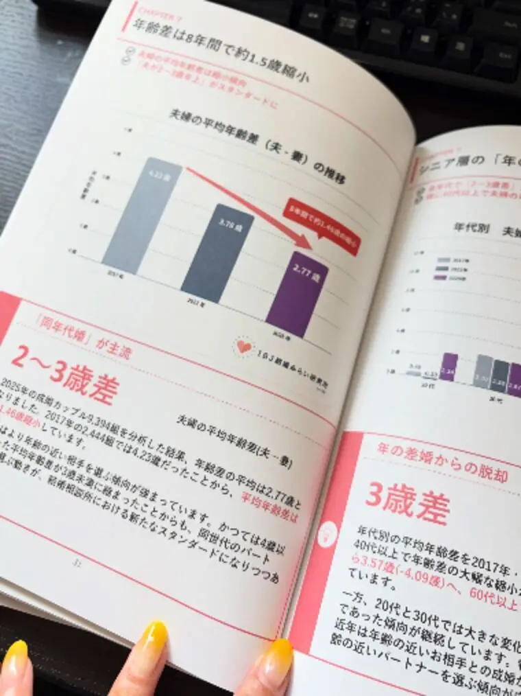 『なんとなく』ではなく根拠のある婚活へ