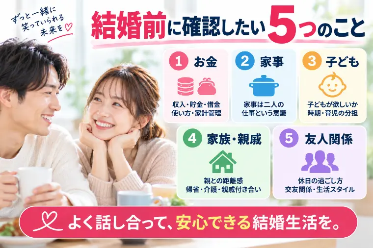 結婚前に必ず確認したい5つのこと